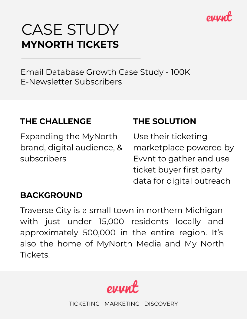 MyNorth_Tickets_Case_Study__3_.png